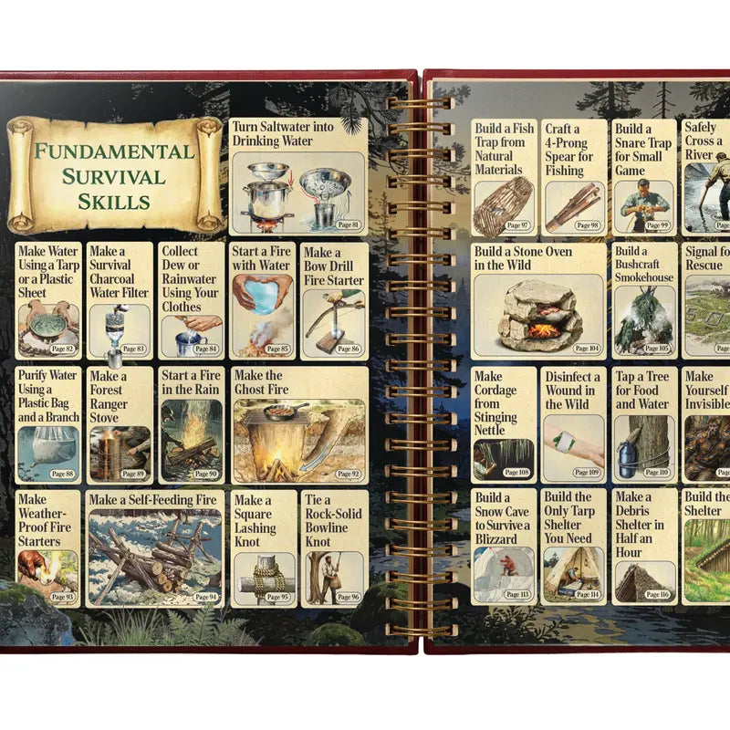 The Lost Skills of Independence Book | 200 Life-Saving Skills for Home Projects, Survival, Emergencies, Food Preservation, Herbal Remedies, Mindset, and More