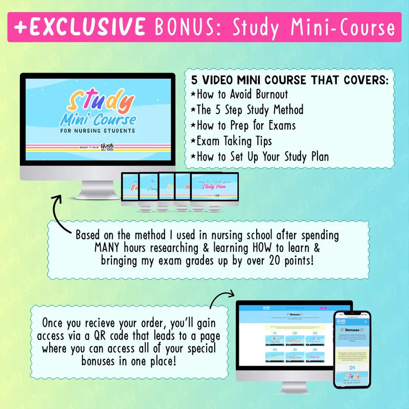 Nursing School Success Bundle [Spiral Bound]