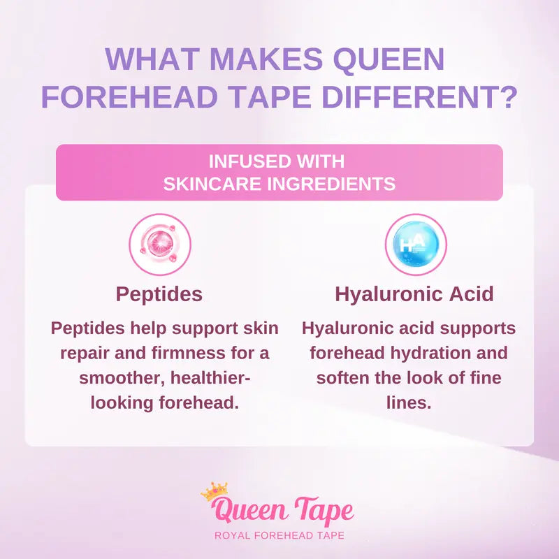 Forehead Tape – Wrinkle Smoothing Overnight Forehead Tape Skincare Infused Anti-Aging - Smooth Forehead, 11's, Crows Feet, (20 PCS)
