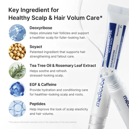Deoxyribose Scalp Serum | For Fuller-Looking Hair & Scalp Strengthening Roll-On Serum | Deoxyribose, Rosemary, EGF, Caffeine for Fine, Thin Hair | Korean Hair Care, K-Beauty